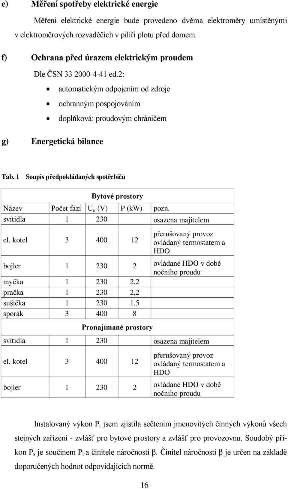 1 Soupis předpokládaných spotřebičů Bytové prostory Název Počet fází U n (V) P (kw) pozn. svítidla 1 230 osazena majitelem el.