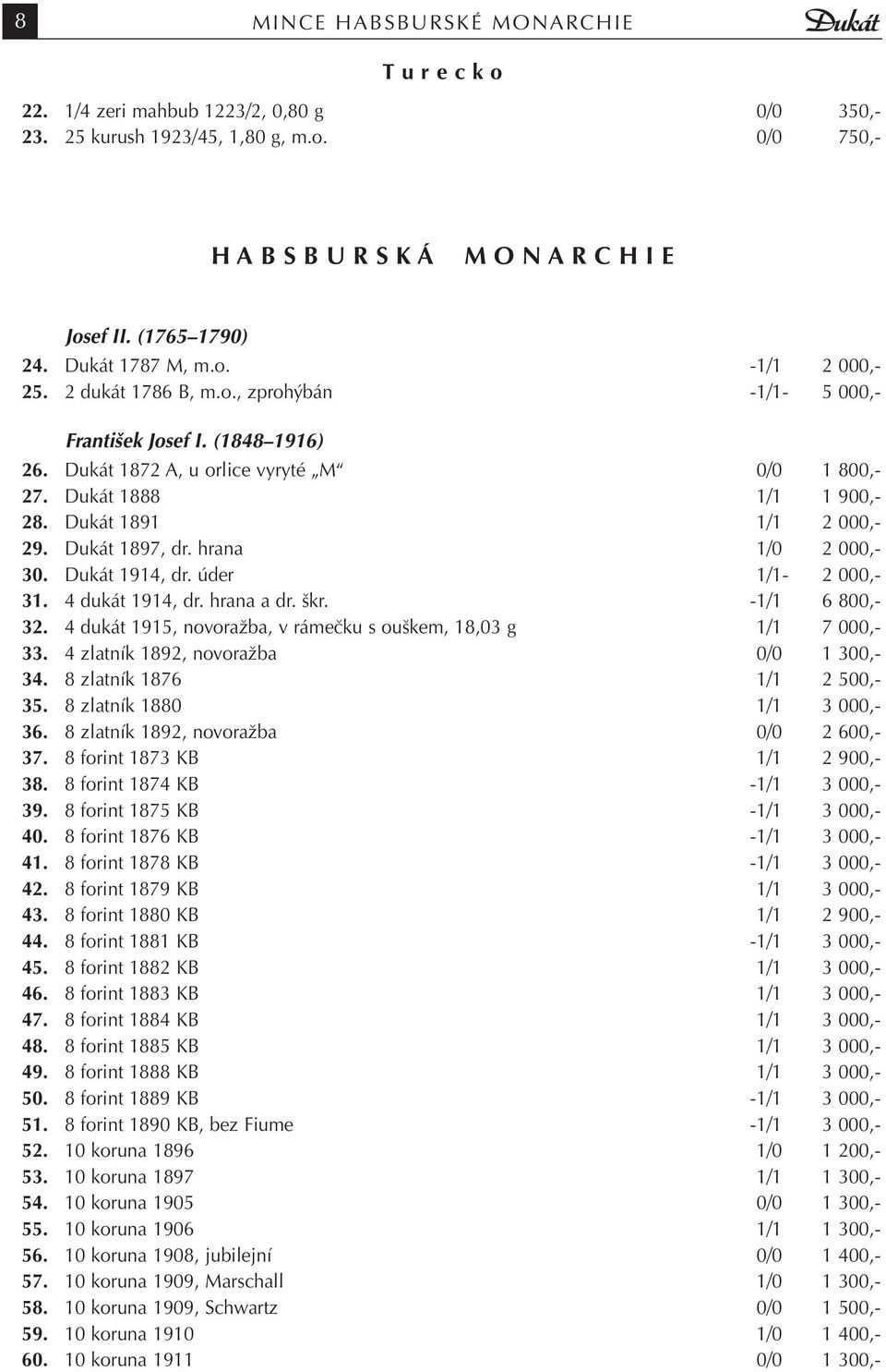 Dukát 1891 1/1 2 000,- 29. Dukát 1897, dr. hrana 1/0 2 000,- 30. Dukát 1914, dr. úder 1/1-2 000,- 31. 4 dukát 1914, dr. hrana a dr. škr. -1/1 6 800,- 32.