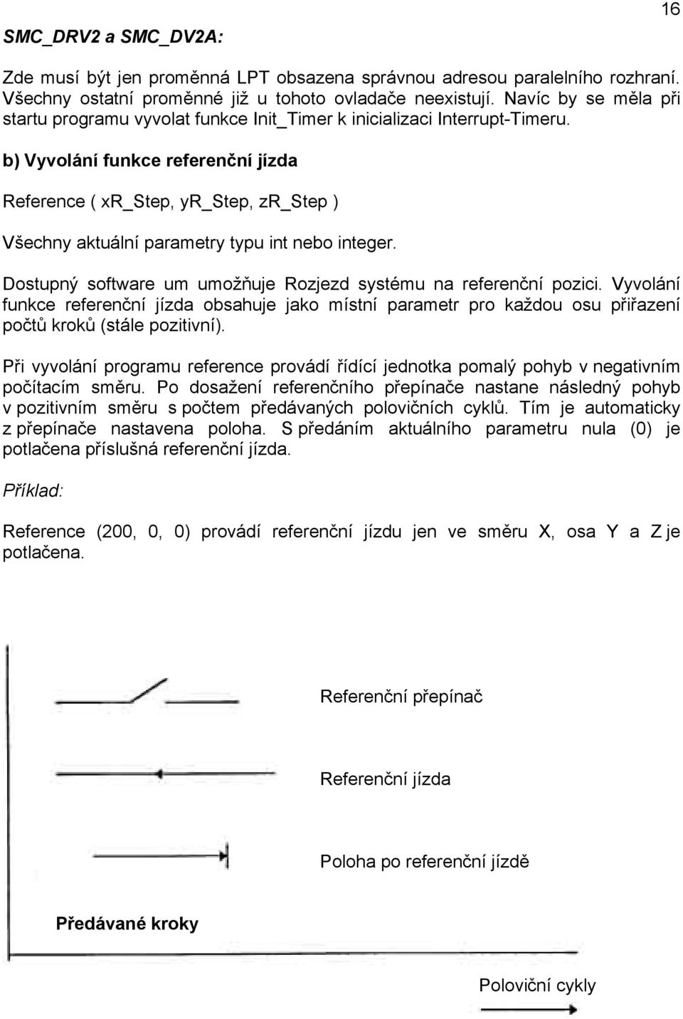 b) Vyvolání funkce referenční jízda Reference ( xr_step, yr_step, zr_step ) Všechny aktuální parametry typu int nebo integer. Dostupný software um umožňuje Rozjezd systému na referenční pozici.