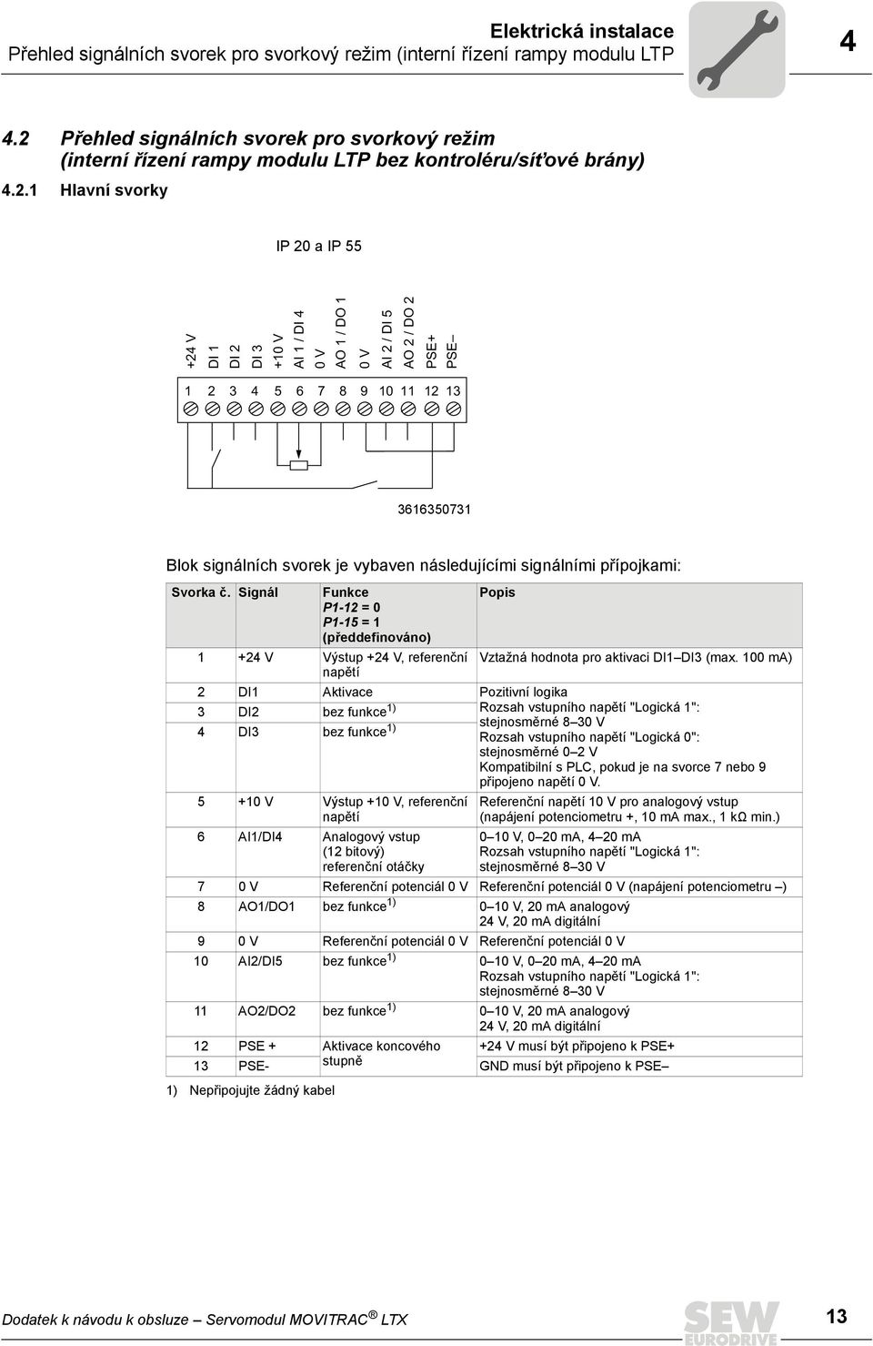 V AI 2 / DI 5 AO 2 / DO 2 PSE+ PSE 1 2 3 4 5 6 7 8 9 10 11 12 13 3616350731 Blok signálních svorek je vybaven následujícími signálními přípojkami: Svorka č.