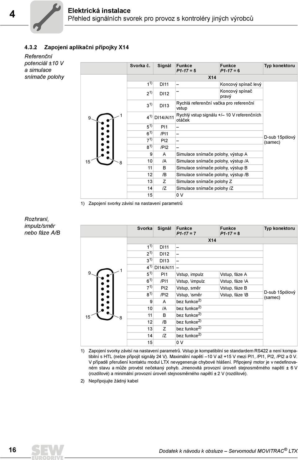 referenční vstup 4 1) Rychlý vstup signálu +/ 10 V referenčních DI14/AI11 otáček 5 1) PI1 6 1) /PI1 7 1) PI2 8 1) /PI2 9 A Simulace snímače polohy, výstup A 10 /A Simulace snímače polohy, výstup /A