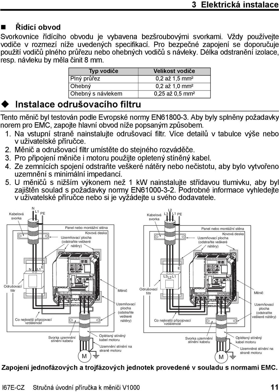 Typ vodiče Plný průřez Ohebný Ohebný s návlekem Instalace odrušovacího filtru Velikost vodiče 0,2 až 1,5 mm² 0,2 až 1,0 mm² 0,25 až 0,5 mm² Tento měnič byl testován podle Evropské normy EN61800-3.