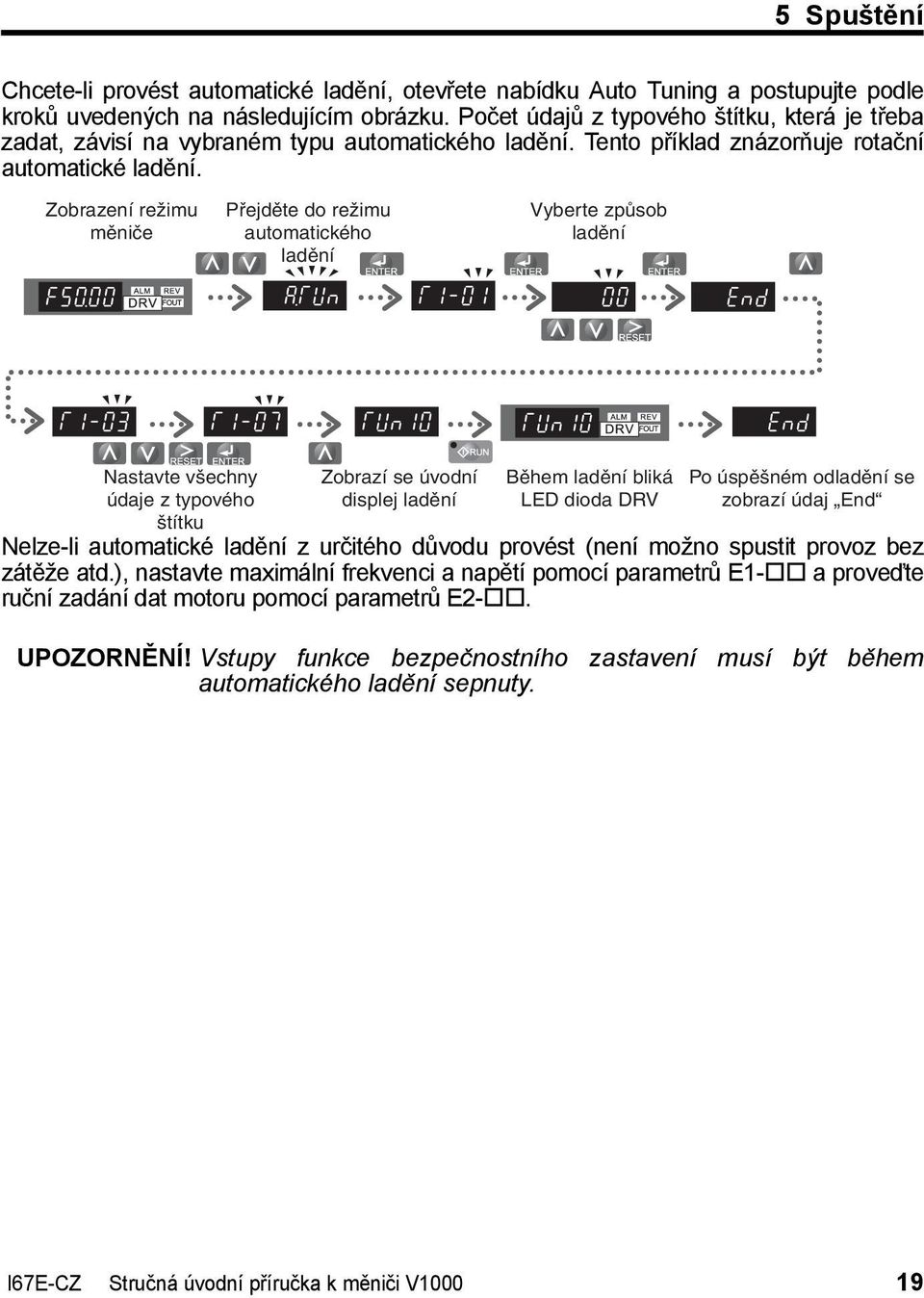 ÈESKY Zobrazení režimu měniče Přejděte do režimu automatického ladění Vyberte způsob ladění Nastavte všechny údaje z typového štítku Zobrazí se úvodní displej ladění Během ladění bliká LED dioda DRV