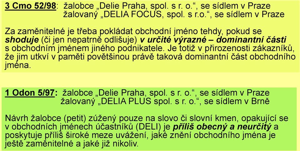 ce Delie Praha, spol