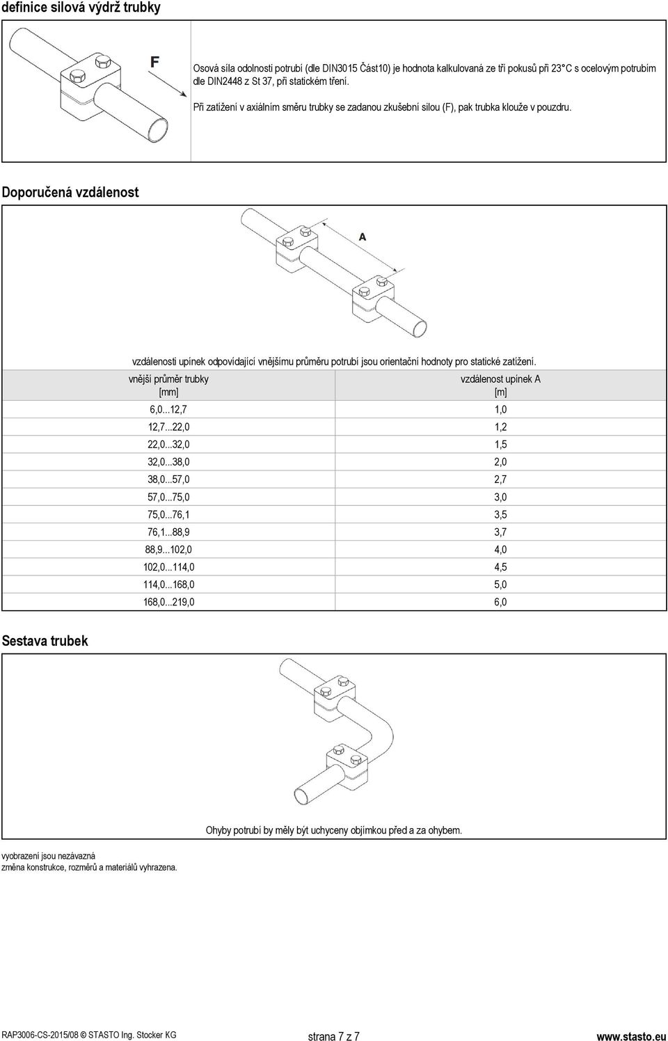 Doporučená vzdálenost vzdálenosti upínek odpovídající vnějšímu průměru potrubí jsou orientační hodnoty pro statické zatížení. vzdálenost upínek A [m] 6,0...12,7 1,0 12,7...22,0 1,2 22,0...32,0 1,5 32,0.