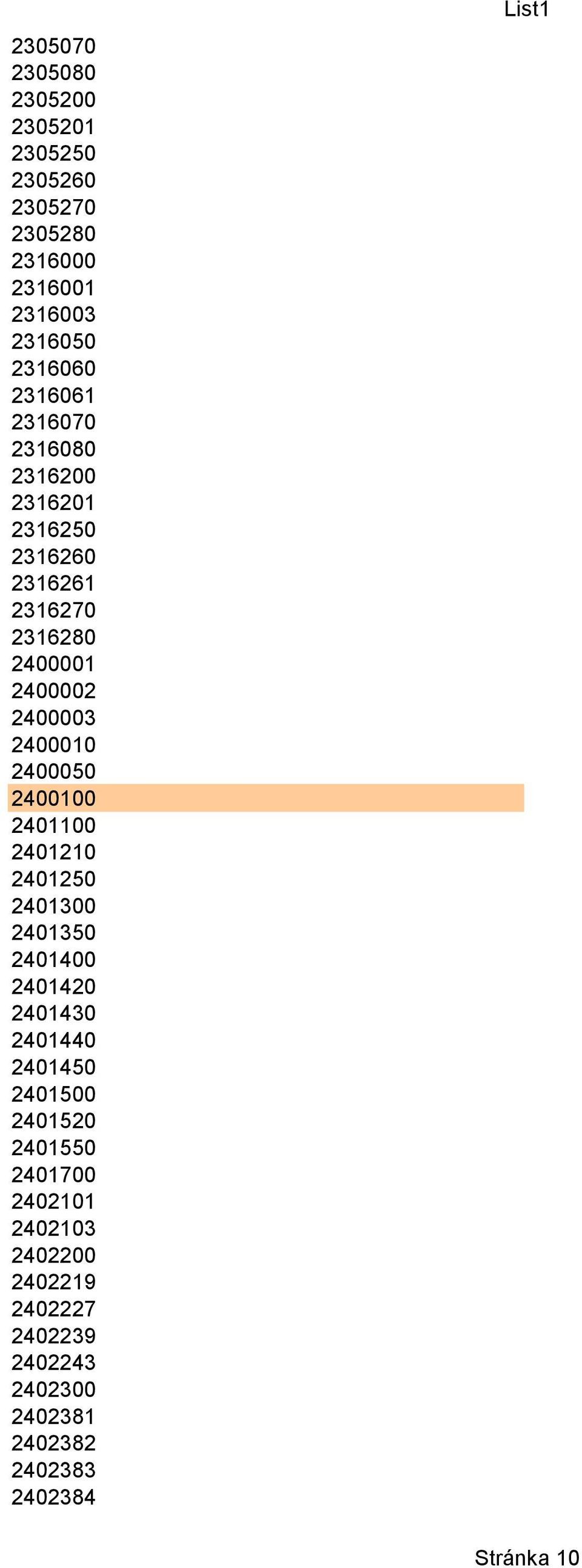 241 2411 24121 24125 2413 24135 2414 24142 24143 24144 24145 2415 24152 24155 2417