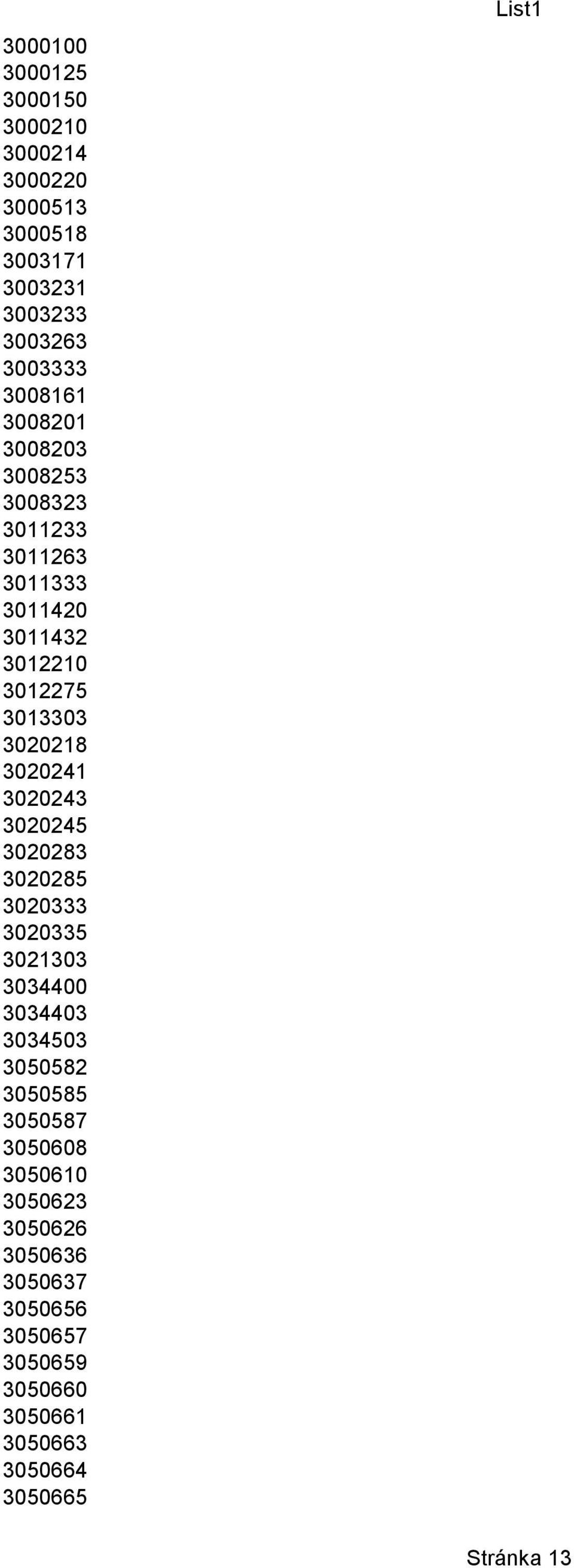 32243 32245 32283 32285 32333 32335 32133 3344 33443 33453 35582 35585 35587 3568