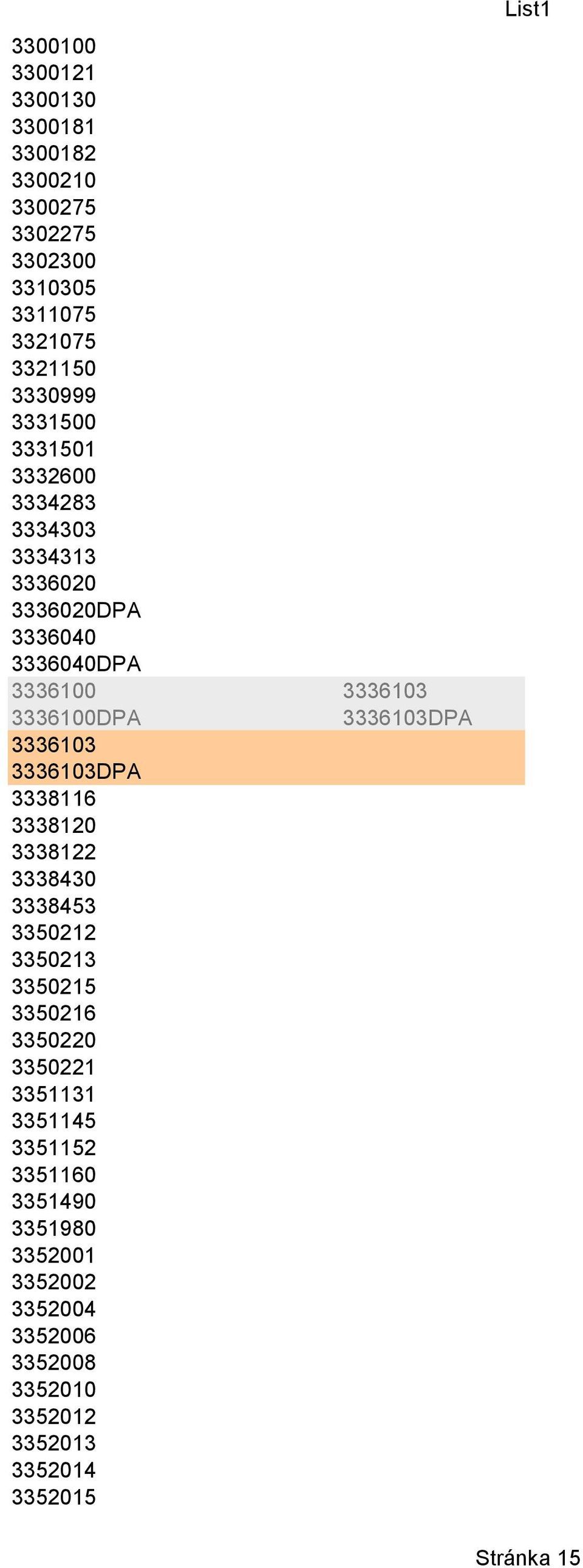 333613DPA 3338116 333812 3338122 333843 3338453 335212 335213 335215 335216 33522 335221 3351131