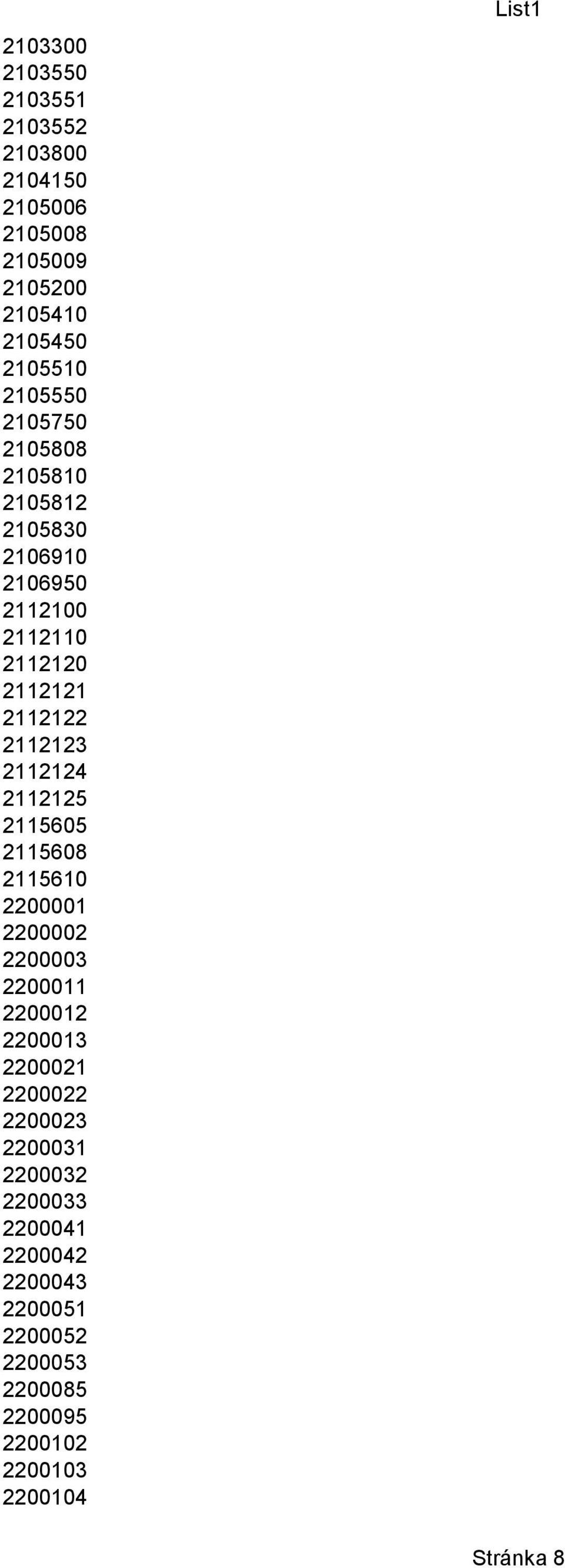 2112123 2112124 2112125 211565 211568 211561 221 222 223 2211 2212 2213 2221 2222