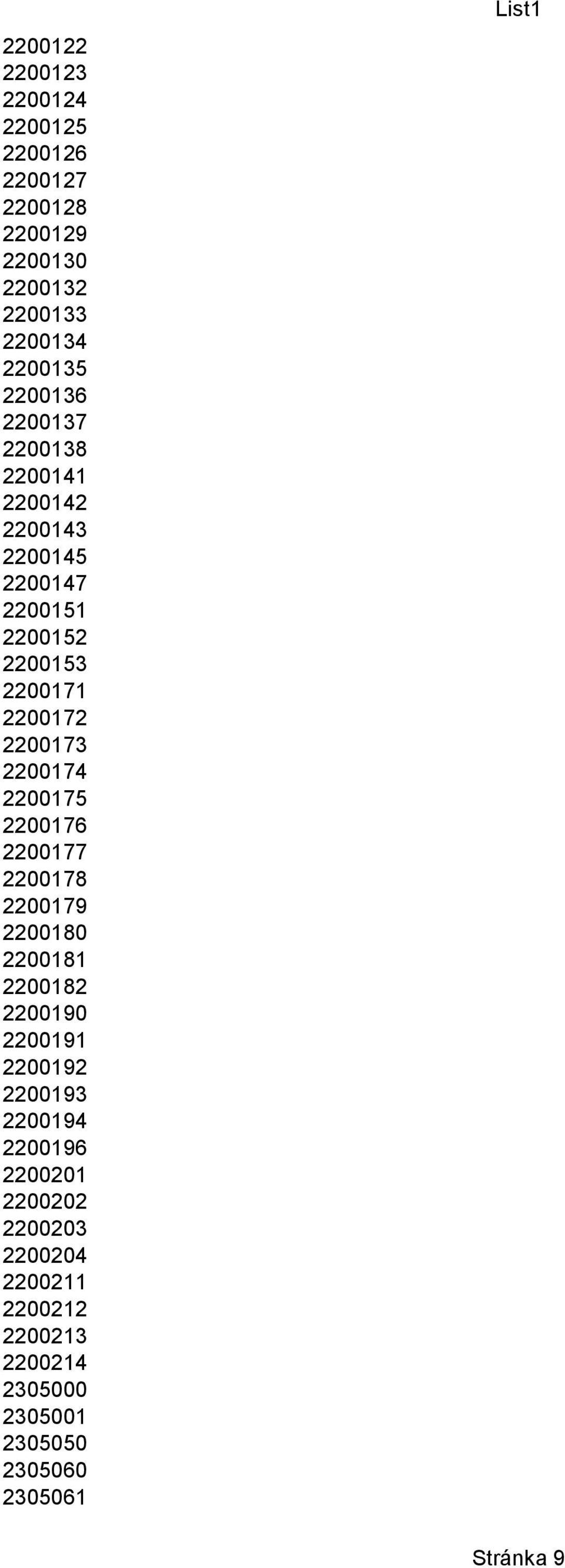 22173 22174 22175 22176 22177 22178 22179 2218 22181 22182 2219 22191 22192 22193