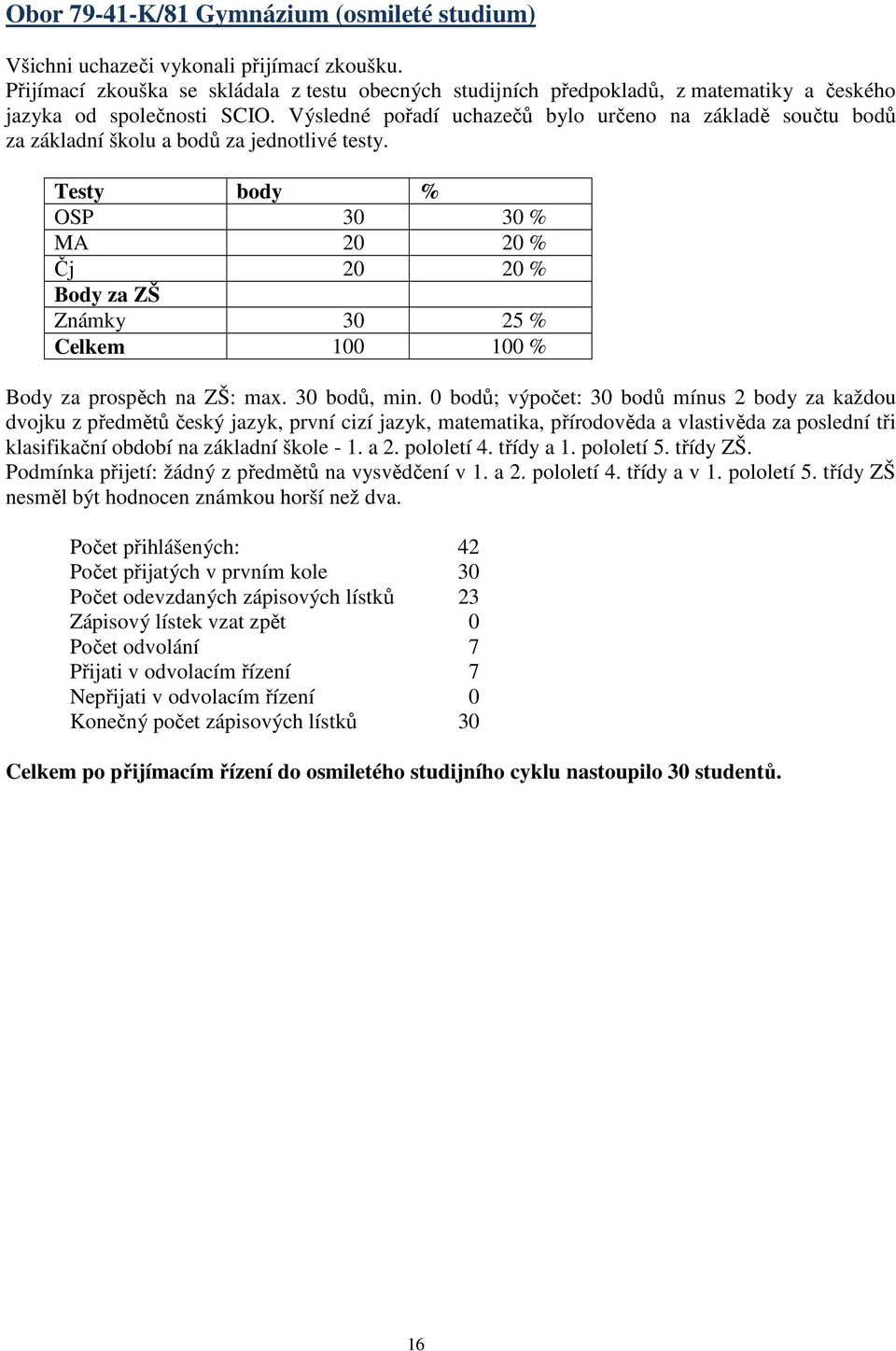 Výsledné pořadí uchazečů bylo určeno na základě součtu bodů za základní školu a bodů za jednotlivé testy.