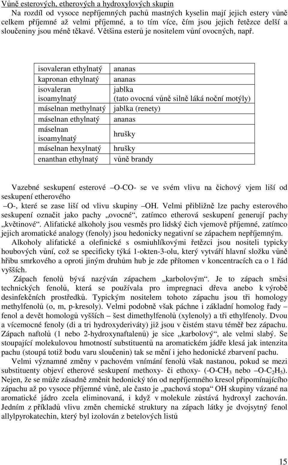 isovaleran ethylnatý ananas kapronan ethylnatý ananas isovaleran isoamylnatý jablka (tato ovocná vůně silně láká noční motýly) máselnan methylnatý jablka (renety) máselnan ethylnatý ananas máselnan