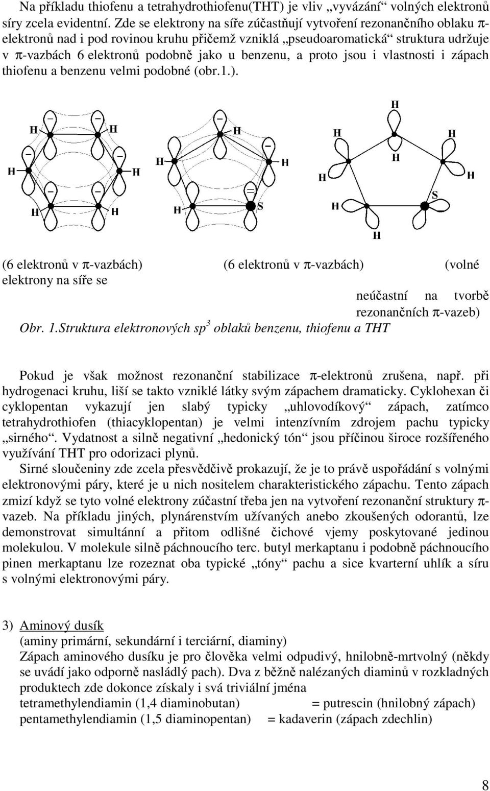 benzenu, a proto jsou i vlastnosti i zápach thiofenu a benzenu velmi podobné (obr.1.).