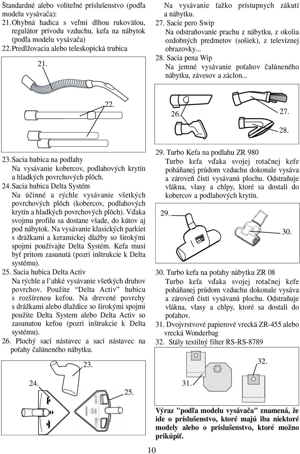 Sacie pero Swip Na odstraàovanie prachu z nábytku, z okolia ozdobn ch predmetov (so iek), z televíznej obrazovky... 28. Sacia pena Wip Na jemné vysávanie poèahov ãalúneného nábytku, závesov a záclon.