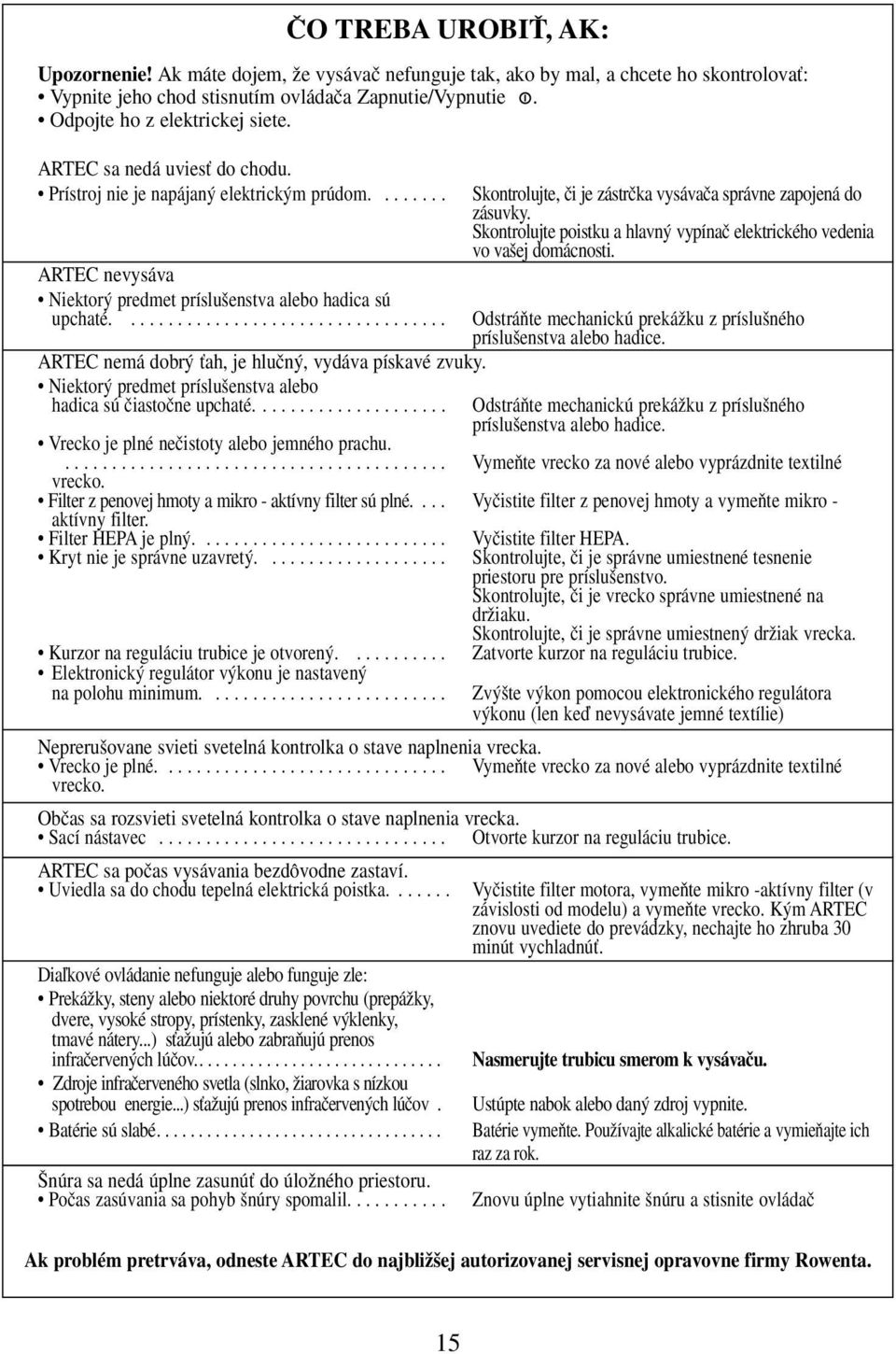 Skontrolujte poistku a hlavn vypínaã elektrického vedenia vo va ej domácnosti. ARTEC nevysáva Niektor predmet príslu enstva alebo hadica sú upchaté.