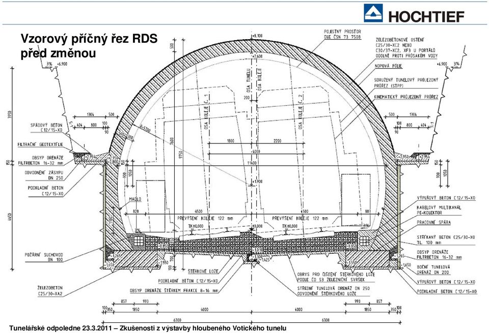 řez RDS