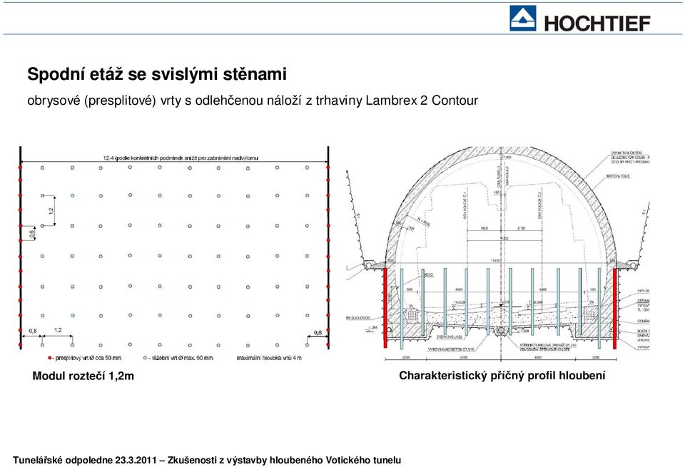 trhaviny Lambrex 2 Contour Modul roztečí