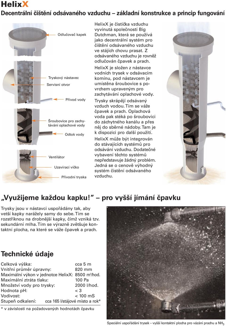 prasat. Z odsávaného vzduchu je rovněž odlučován čpavek a prach.