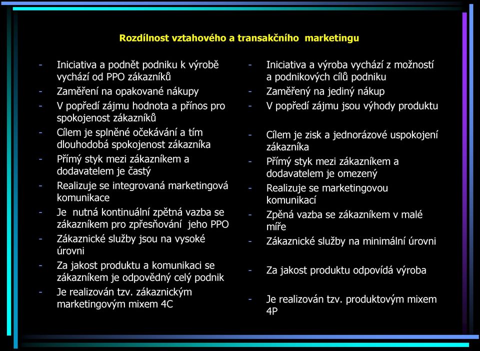 kontinuální zpětná vazba se zákazníkem pro zpřesňování jeho PPO - Zákaznické služby jsou na vysoké úrovni - Za jakost produktu a komunikaci se zákazníkem je odpovědný celý podnik - Je realizován tzv.