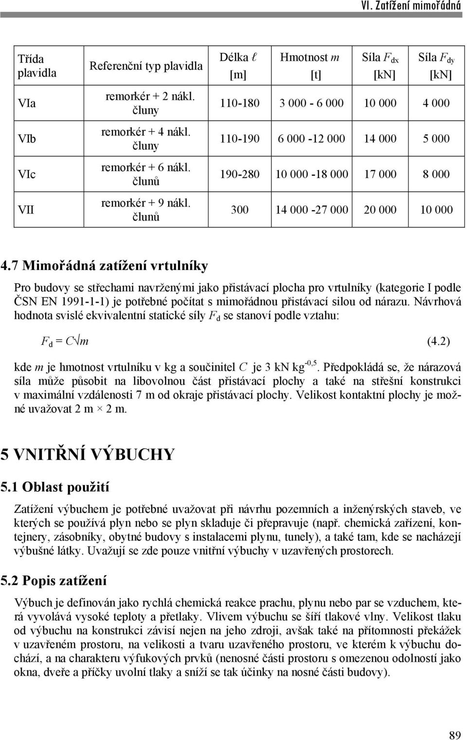 7 Mimořádná zatížení vrtulníky Pro budovy se střechami navrženými jako přistávací plocha pro vrtulníky (kategorie I podle ČSN EN 1991-1-1) je potřebné počítat s mimořádnou přistávací silou od nárazu.