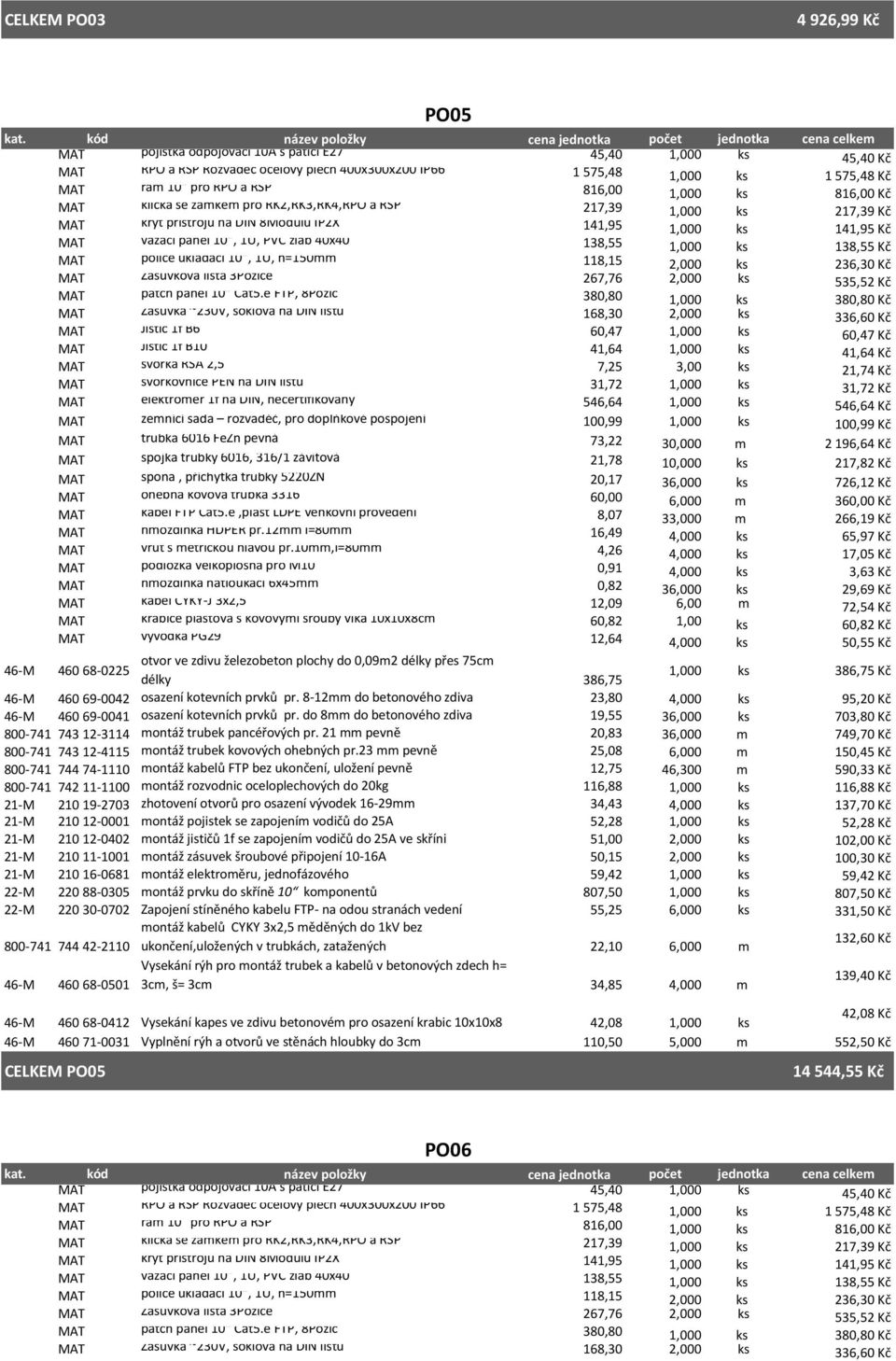 40x40 138,55 1,000 ks 138,55 Kč MAT police ukládací 10, 1U, h=150mm 118,15 2,000 ks 236,30 Kč MAT Zásuvková lišta 3Pozice 267,76 2,000 ks 535,52 Kč MAT patch panel 10 Cat5.