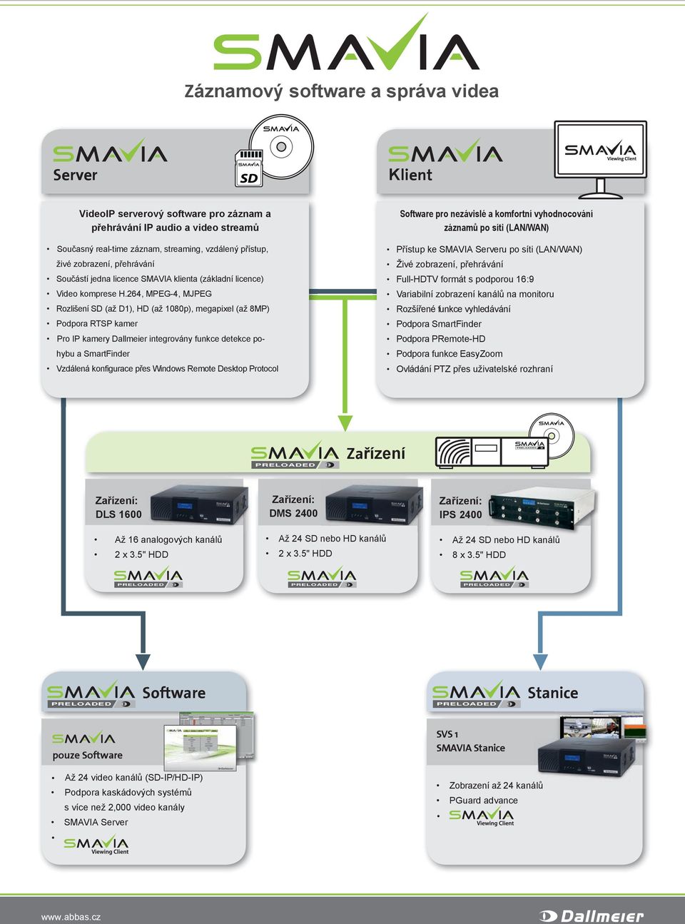 264, MPEG-4, MJPEG Rozlišení SD (až D1), HD (až 1080p), megapixel (až 8MP) Podpora RTSP kamer Pro IP kamery Dallmeier integrovány funkce detekce pohybu a SmartFinder Vzdálená konfigurace přes Windows