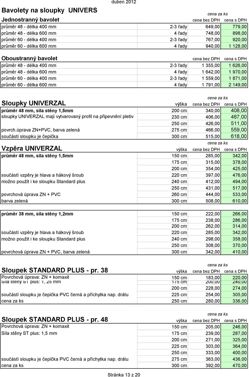 559,00 1 871,00 průměr 60 - délka 600 mm 4 řady 1 791,00 2 149,00 Sloupky UNIVERZAL průměr 48 mm, síla stěny 1,5mm 200 cm 340,00 408,00 sloupky UNIVERZAL mají vytvarovaný profil na připevnění pletiv