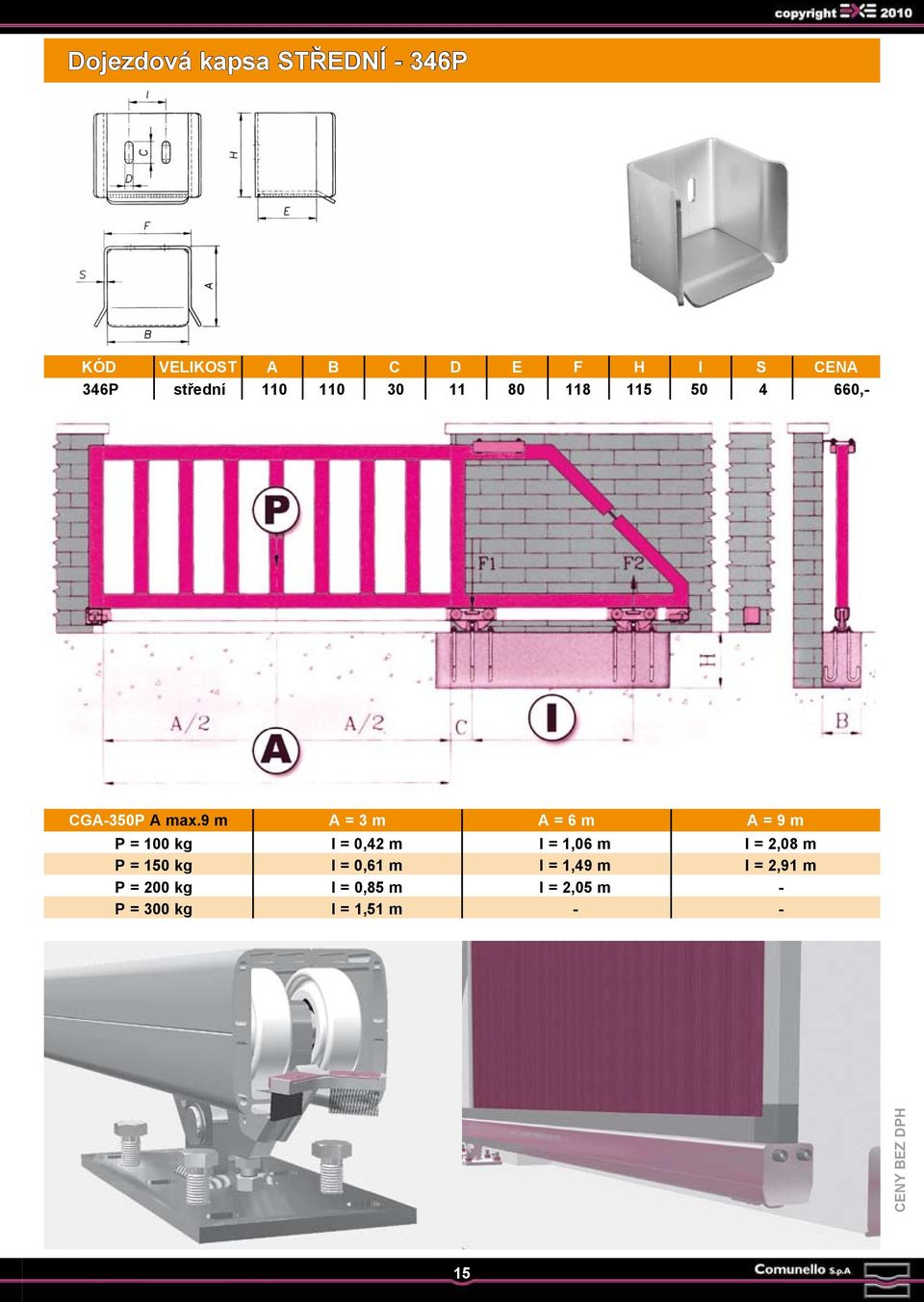 9 m A = 3 m A = 6 m A = 9 m P = 100 kg I = 0,42 m I = 1,06 m I = 2,08 m P = 150