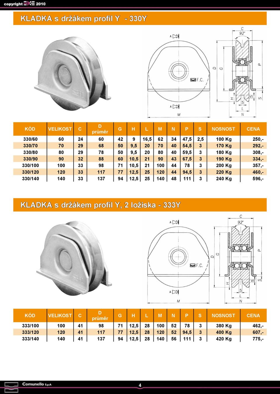 33 117 77 12,5 25 120 44 94,5 3 220 Kg 460,- 330/140 140 33 137 94 12,5 25 140 48 111 3 240 Kg 596,- KLADKA s držákem profil Y, 2 ložiska - 333Y KÓD VELIKOST C D průměr G H L M N P