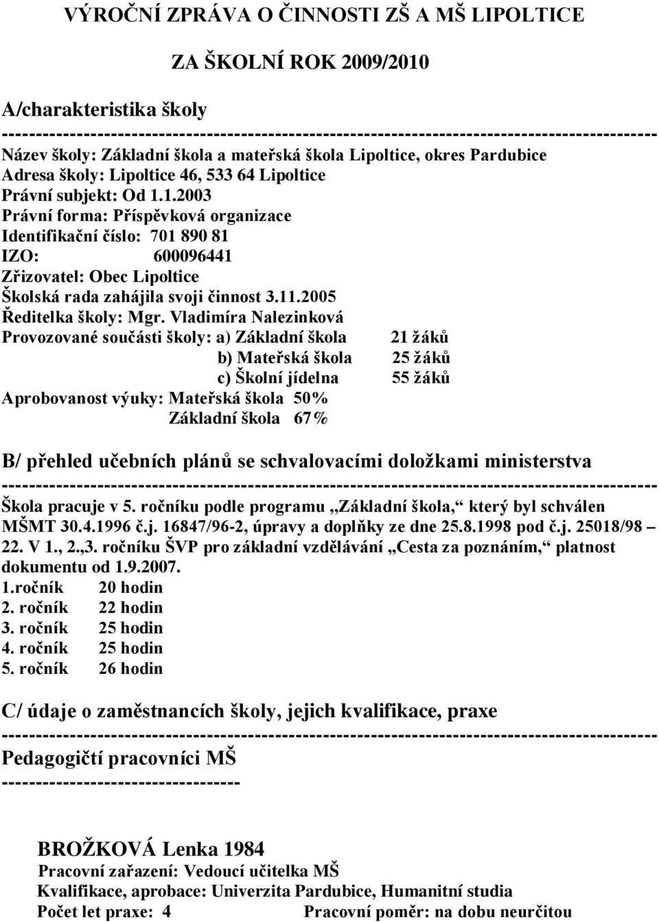 2005 Ředitelka školy: Mgr.