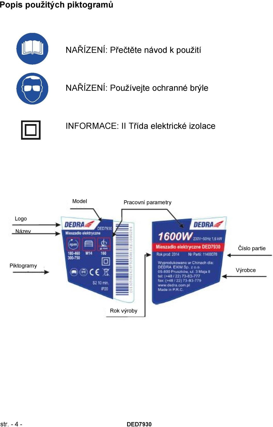 Třída elektrické izolace Model Pracovní parametry Logo