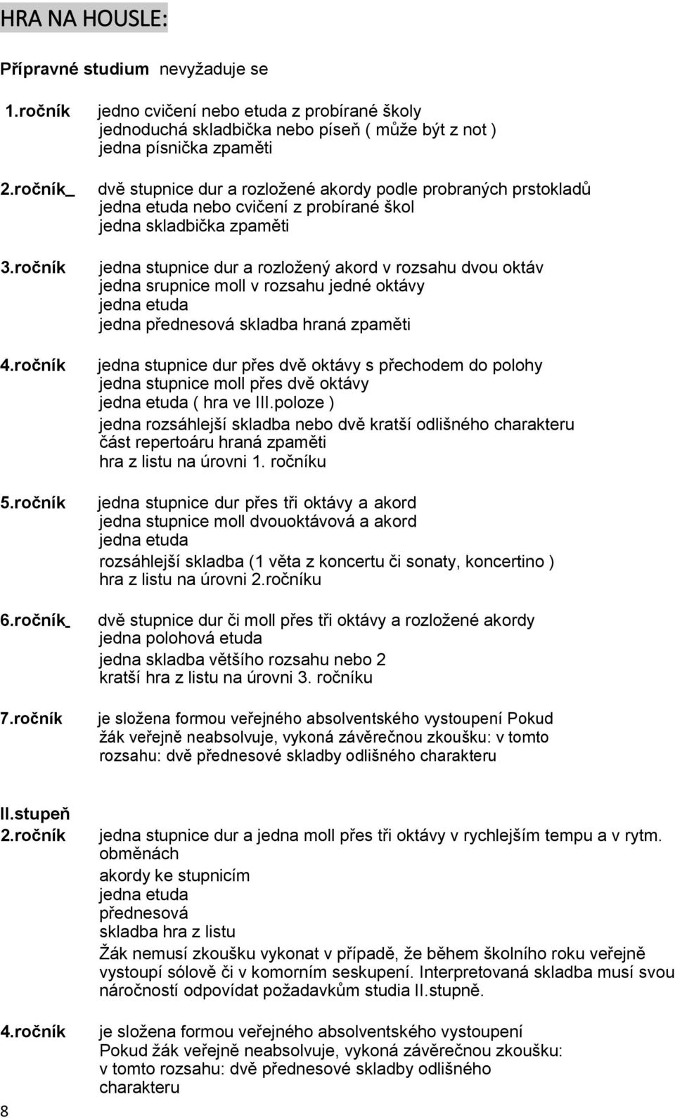 cvičení z probírané škol jedna skladbička zpaměti jedna stupnice dur a rozložený akord v rozsahu dvou oktáv jedna srupnice moll v rozsahu jedné oktávy jedna přednesová skladba hraná zpaměti jedna