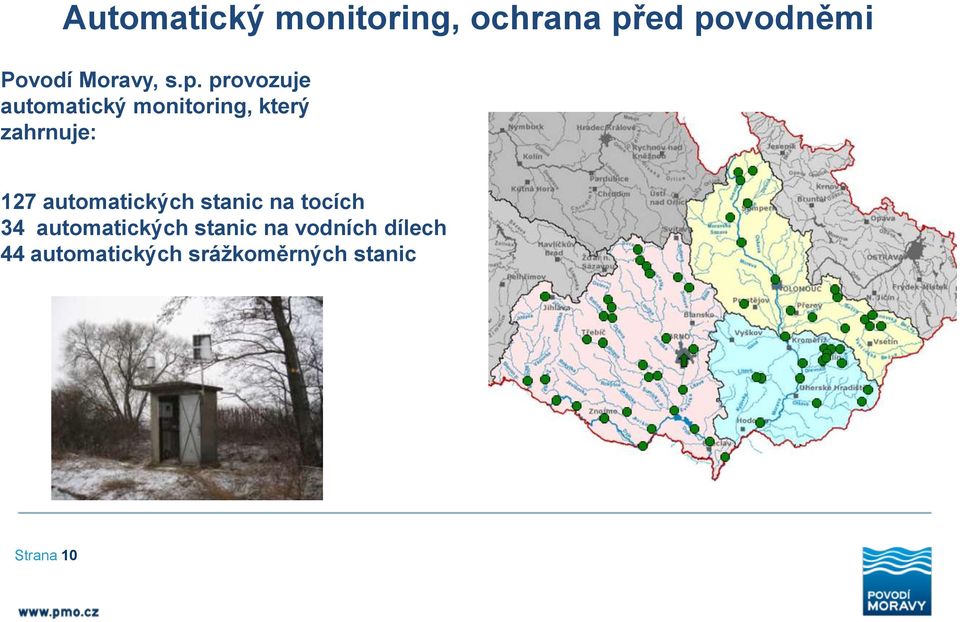 provozuje automatický monitoring, který zahrnuje: 127