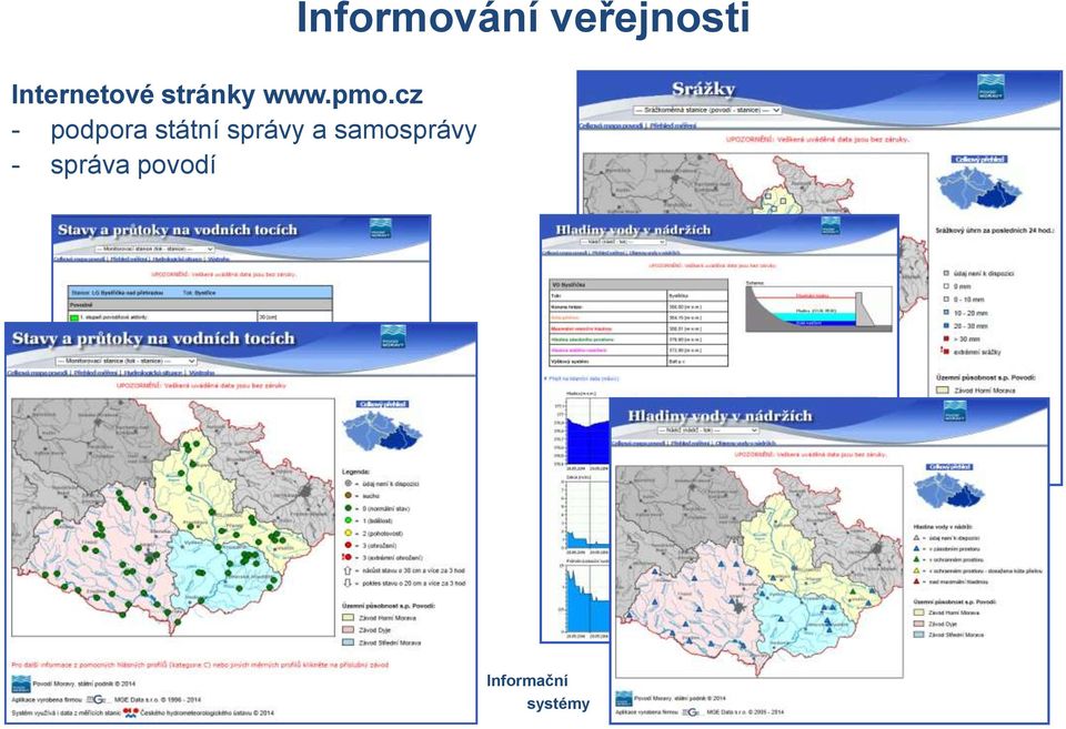 samosprávy - správa povodí