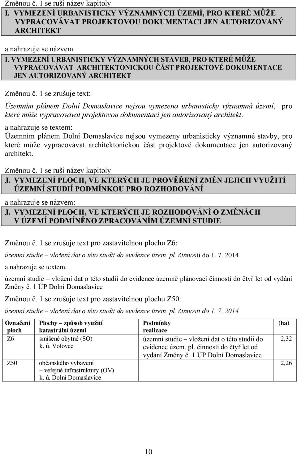 1 se zrušuje text: Územním plánem nejsou vymezena urbanisticky významná území, pro které může vypracovávat projektovou dokumentaci jen autorizovaný architekt.