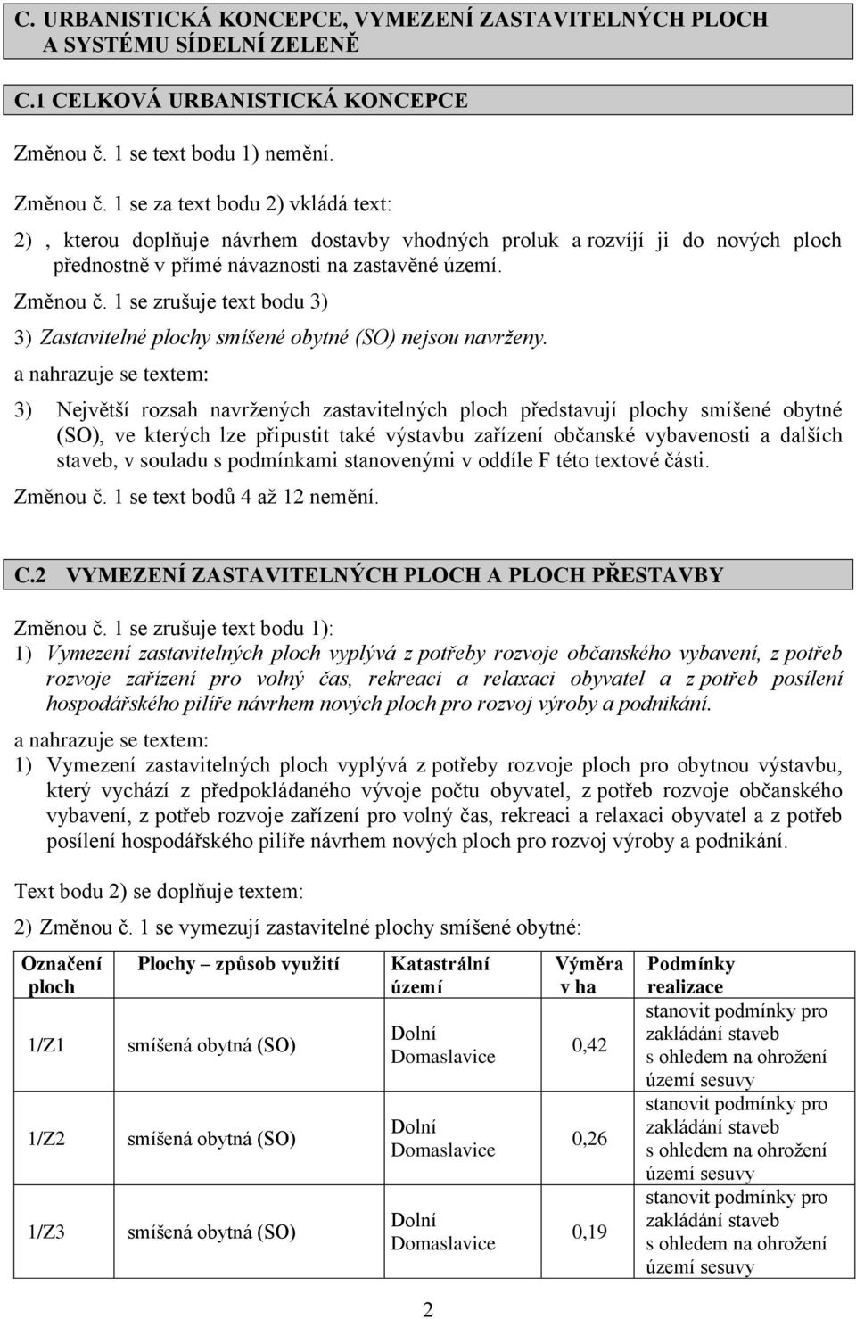 1 se za text bodu 2) vkládá text: 2), kterou doplňuje návrhem dostavby vhodných proluk a rozvíjí ji do nových ploch přednostně v přímé návaznosti na zastavěné území. Změnou č.