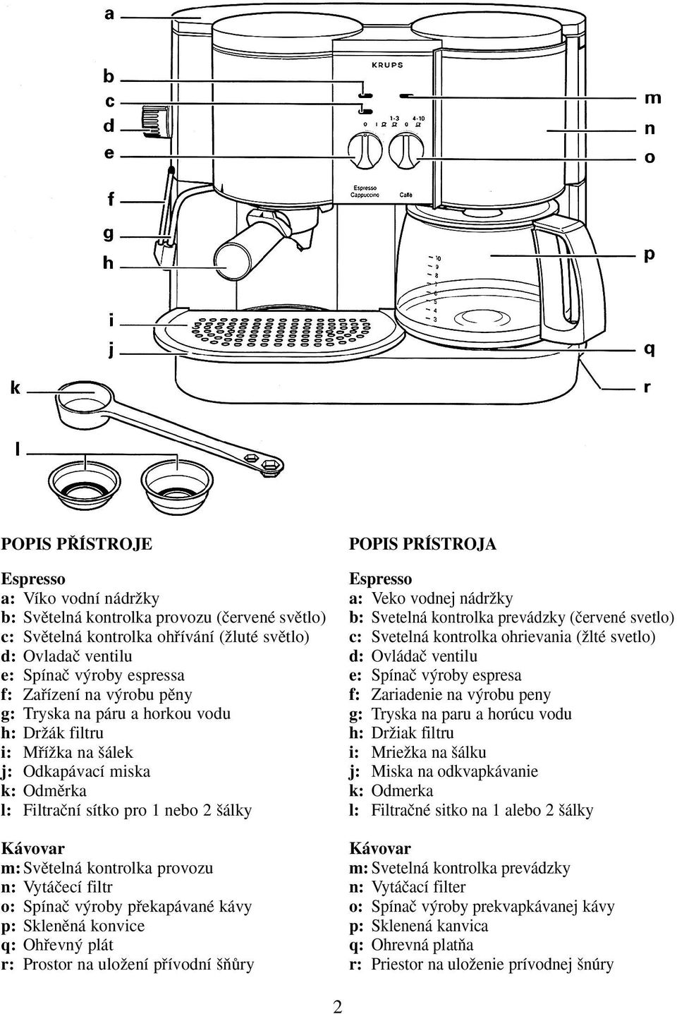 filtr o: Spínaã v roby pfiekapávané kávy p: Sklenûná konvice q: Ohfievn plát r: Prostor na uloïení pfiívodní ÀÛry POPIS PRÍSTROJA Espresso a: Veko vodnej nádrïky b: Svetelná kontrolka prevádzky
