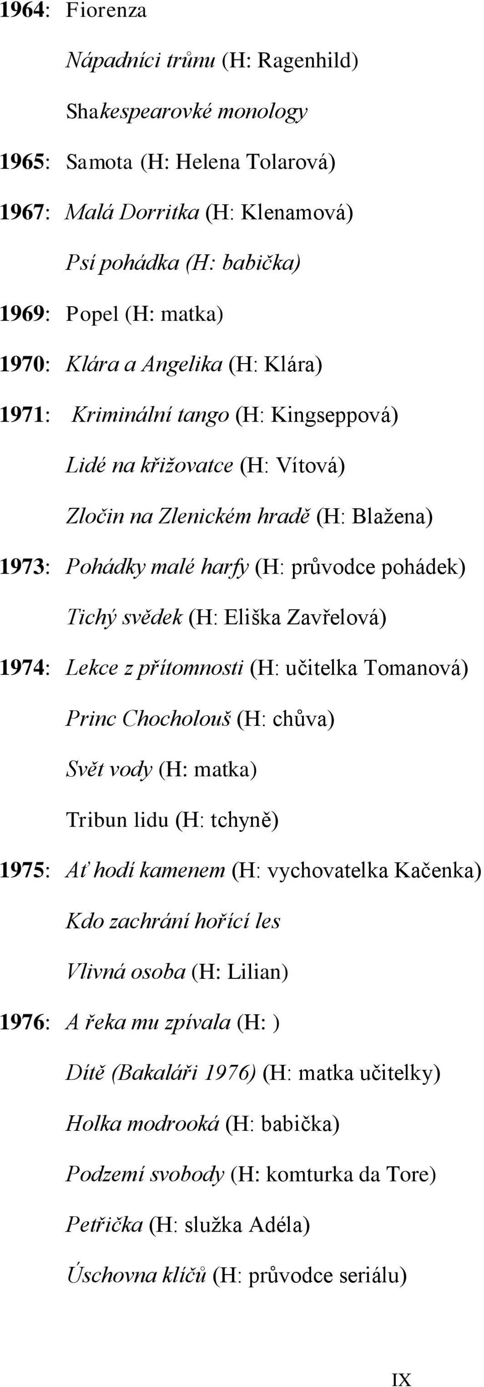 Eliška Zavřelová) 1974: Lekce z přítomnosti (H: učitelka Tomanová) Princ Chocholouš (H: chůva) Svět vody (H: matka) Tribun lidu (H: tchyně) 1975: Ať hodí kamenem (H: vychovatelka Kačenka) Kdo