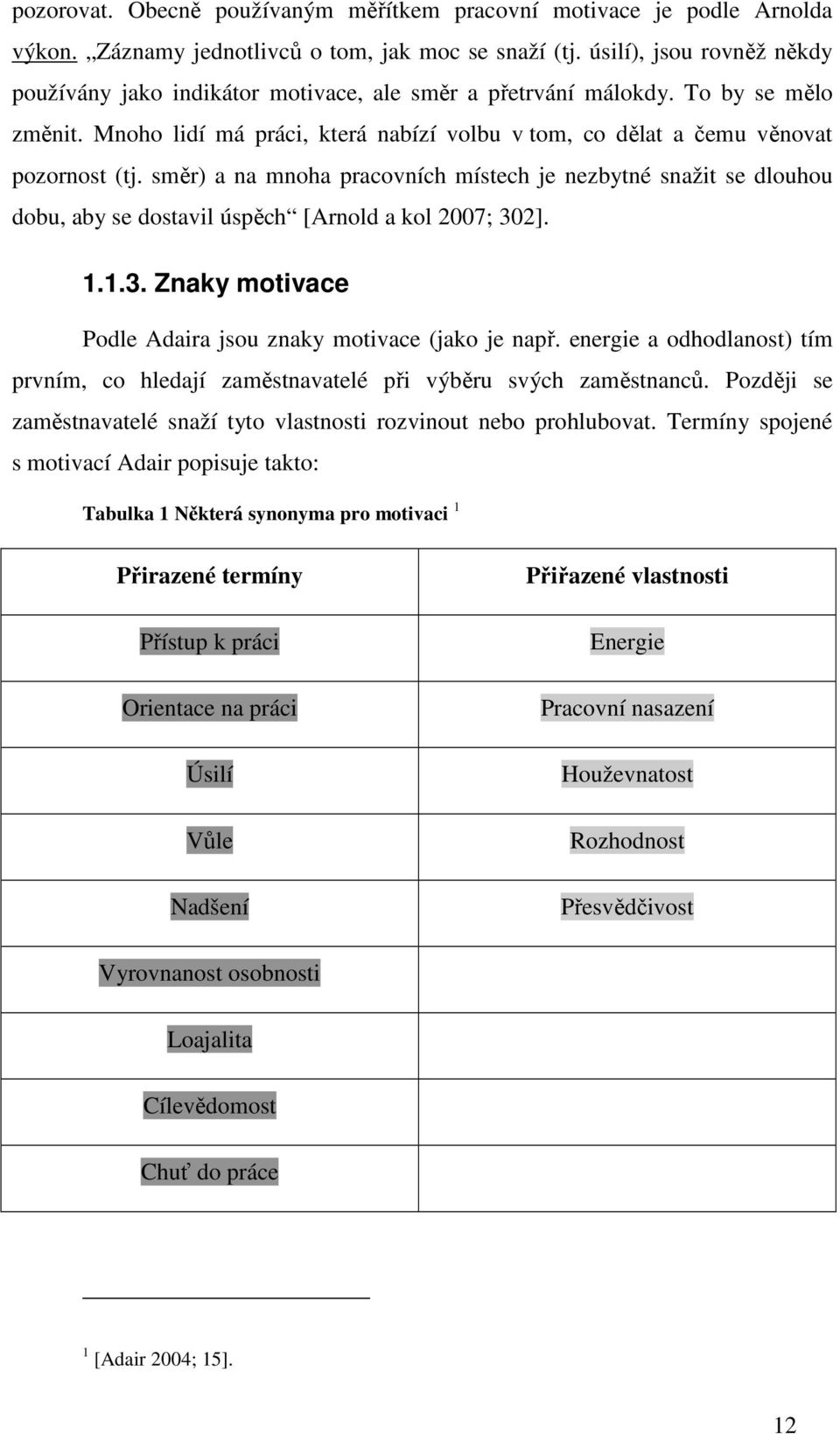 směr) a na mnoha pracovních místech je nezbytné snažit se dlouhou dobu, aby se dostavil úspěch [Arnold a kol 2007; 302]. 1.1.3. Znaky motivace Podle Adaira jsou znaky motivace (jako je např.