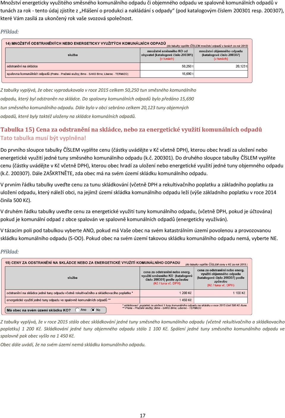 Z tabulky vyplývá, že obec vyprodukovala v roce 2015 celkem 50,250 tun směsného komunálního odpadu, který byl odstraněn na skládce.