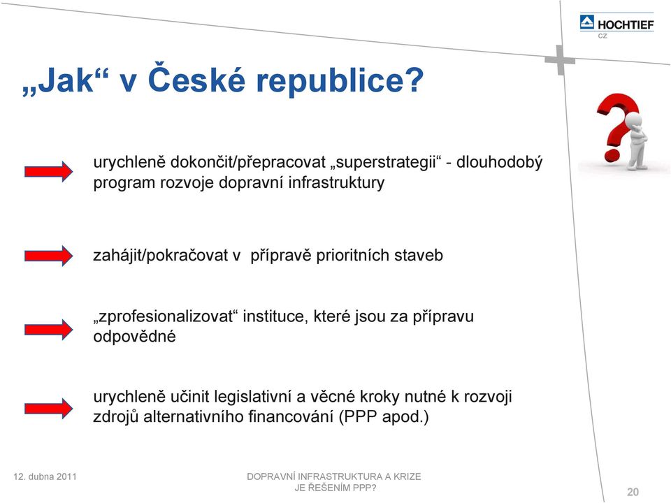 infrastruktury zahájit/pokračovat č t v přípravě ě prioritních it staveb zprofesionalizovat