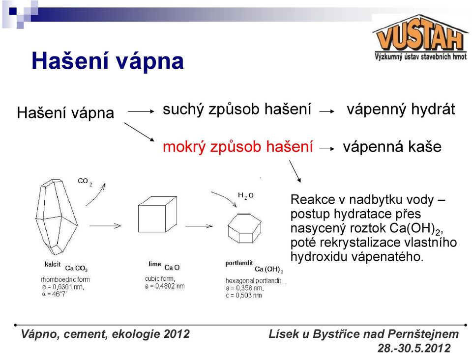 nasycený roztok Ca(OH) 2, poté rekrystalizace vlastního hydroxidu