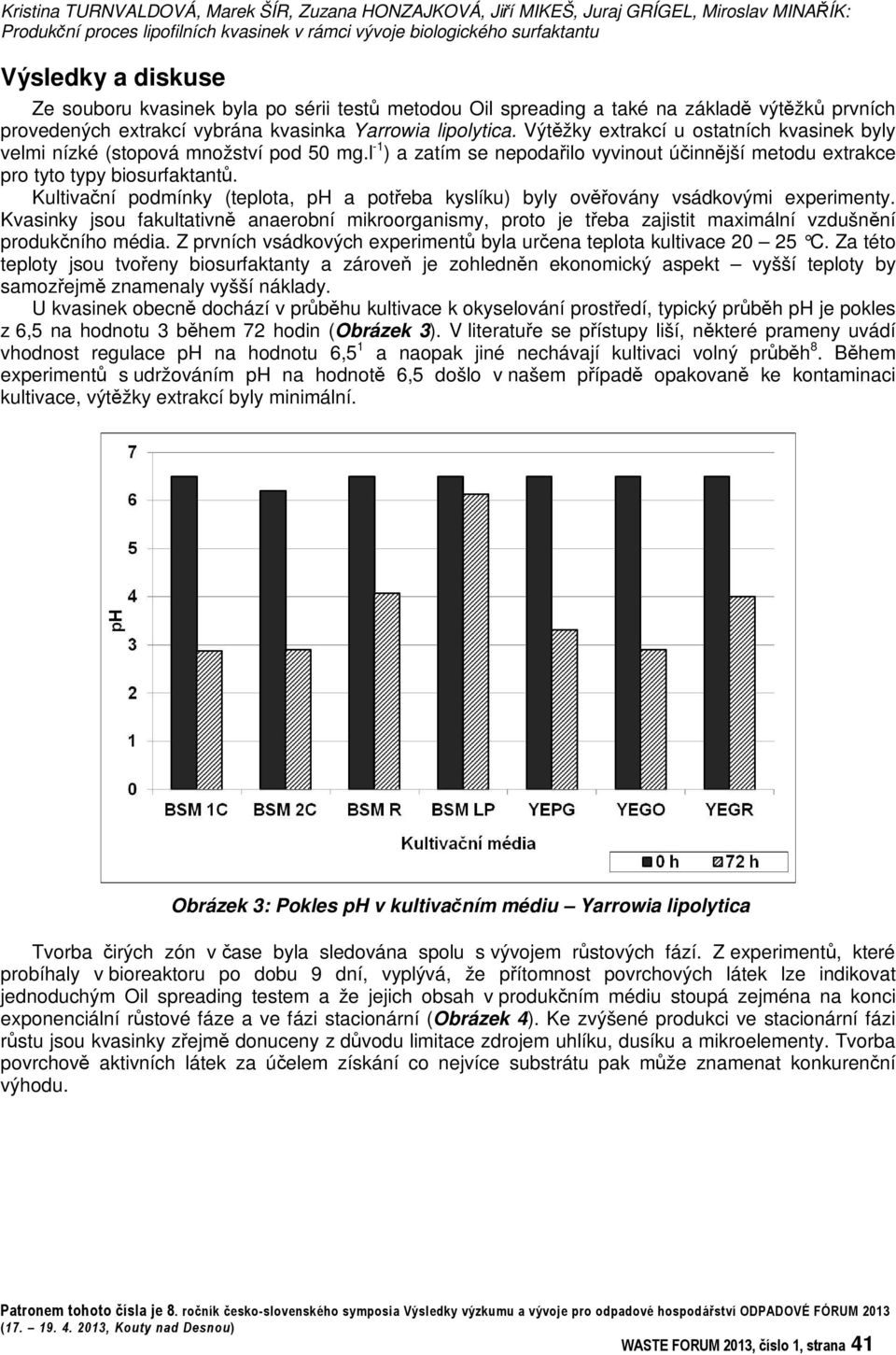 Kultivaní podmínky (teplota, ph a poteba kyslíku) byly ovovány vsádkovými experimenty. Kvasinky jsou fakultativn anaerobní mikroorganismy, proto je teba zajistit maximální vzdušnní produkního média.