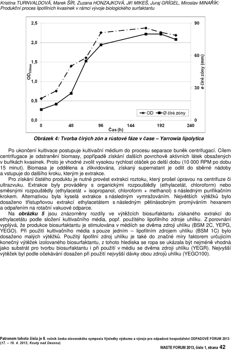 Proto je vhodné zvolit vysokou rychlost otáek po delší dobu (10 000 RPM po dobu 15 minut).