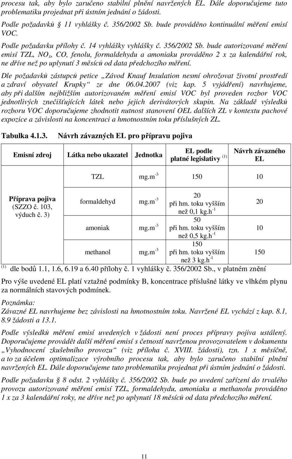 bude autorizované měření emisí TZL, NO x, CO, fenolu, formaldehydu a amoniaku prováděno 2 x za kalendářní rok, ne dříve než po uplynutí 3 měsíců od data předchozího měření.