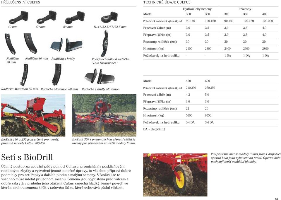 5 mm Pracovní záběr (m) 3,0 3,5 3,0 3,5 4,0 Radlička 50 mm Radlička 80 mm Radlička s křídly Podrývací dlátová radlička "Low Disturbance" Přepravní šířka (m) 3,0 3,5 3,0 3,5 4,0 Rozestup radliček (cm)