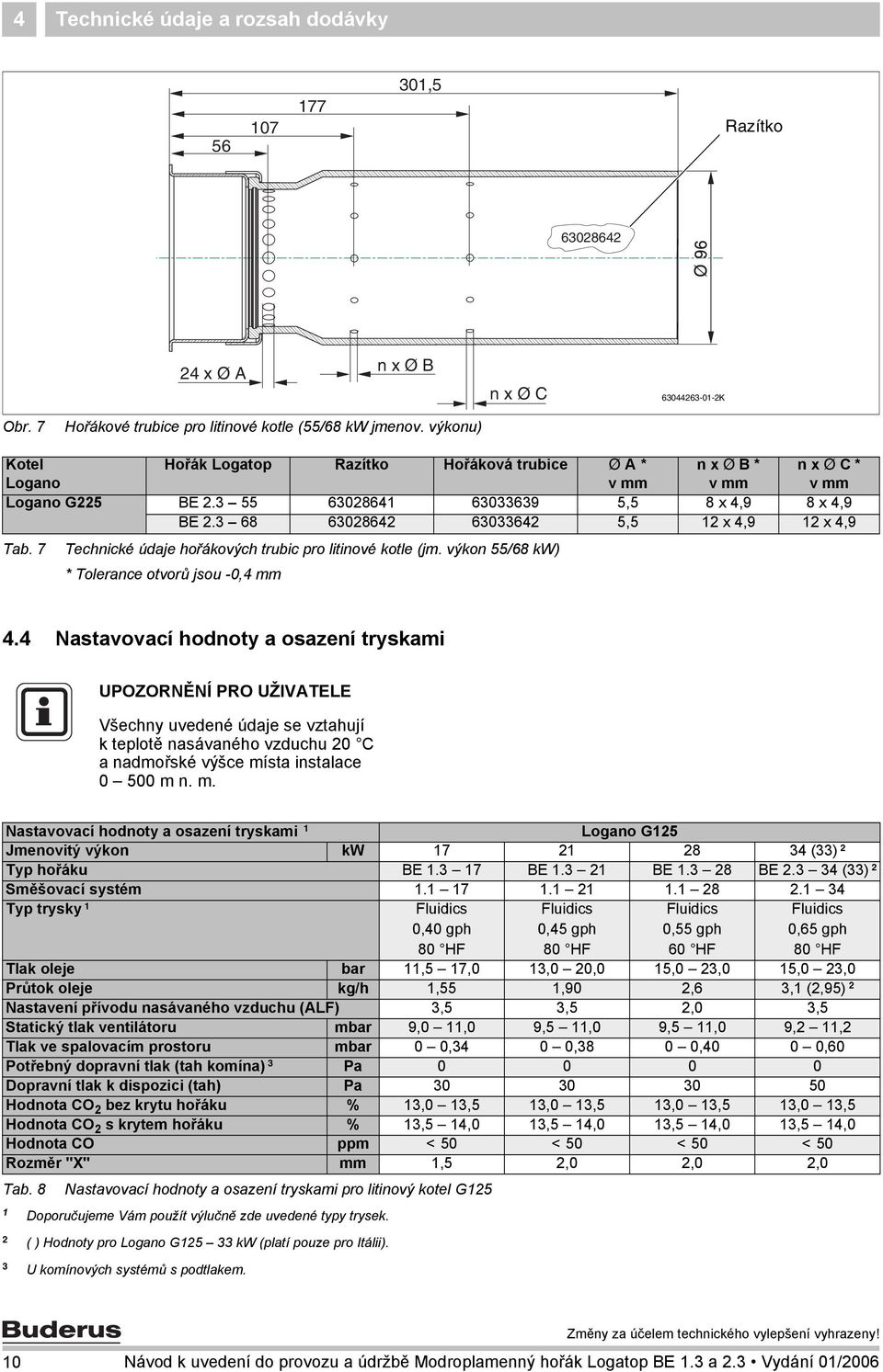 7 Technické údaje hořákových trubic pro litinové kotle (jm. výkon 55/68 kw) * Tolerance otvorů jsou -0,4 mm 4.