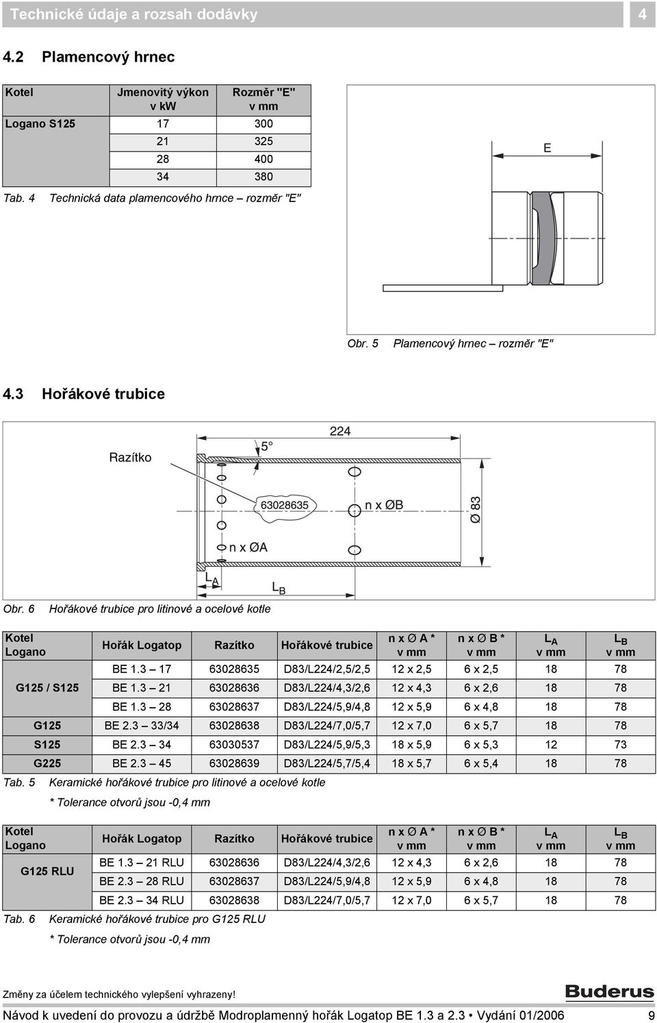 6 Hořákové trubice pro litinové a ocelové kotle Kotel Logano Hořák Logatop Razítko Hořákové trubice n x Ø A * v mm n x Ø B * v mm L A v mm BE.3 7 6308635 D83/L4/,5/,5 x,5 6 x,5 8 78 G5 / S5 BE.