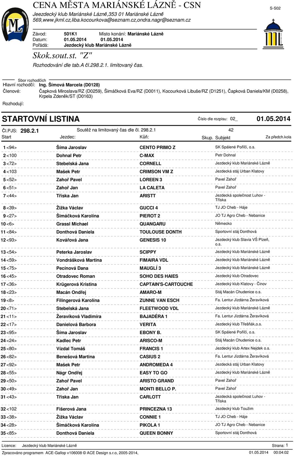 <51> Zaho Jan LA CALETA Pavel Zaho 7 <44> Jan ARISTT Jezdecká spolenost Luhov - 8 <39> Žižka Václav GUCCI 4 TJ JO Cheb - Háje 9 <27> Šimáková Karolína PIEROT 2 JO TJ Agro Cheb - Nebanice 10 <6>