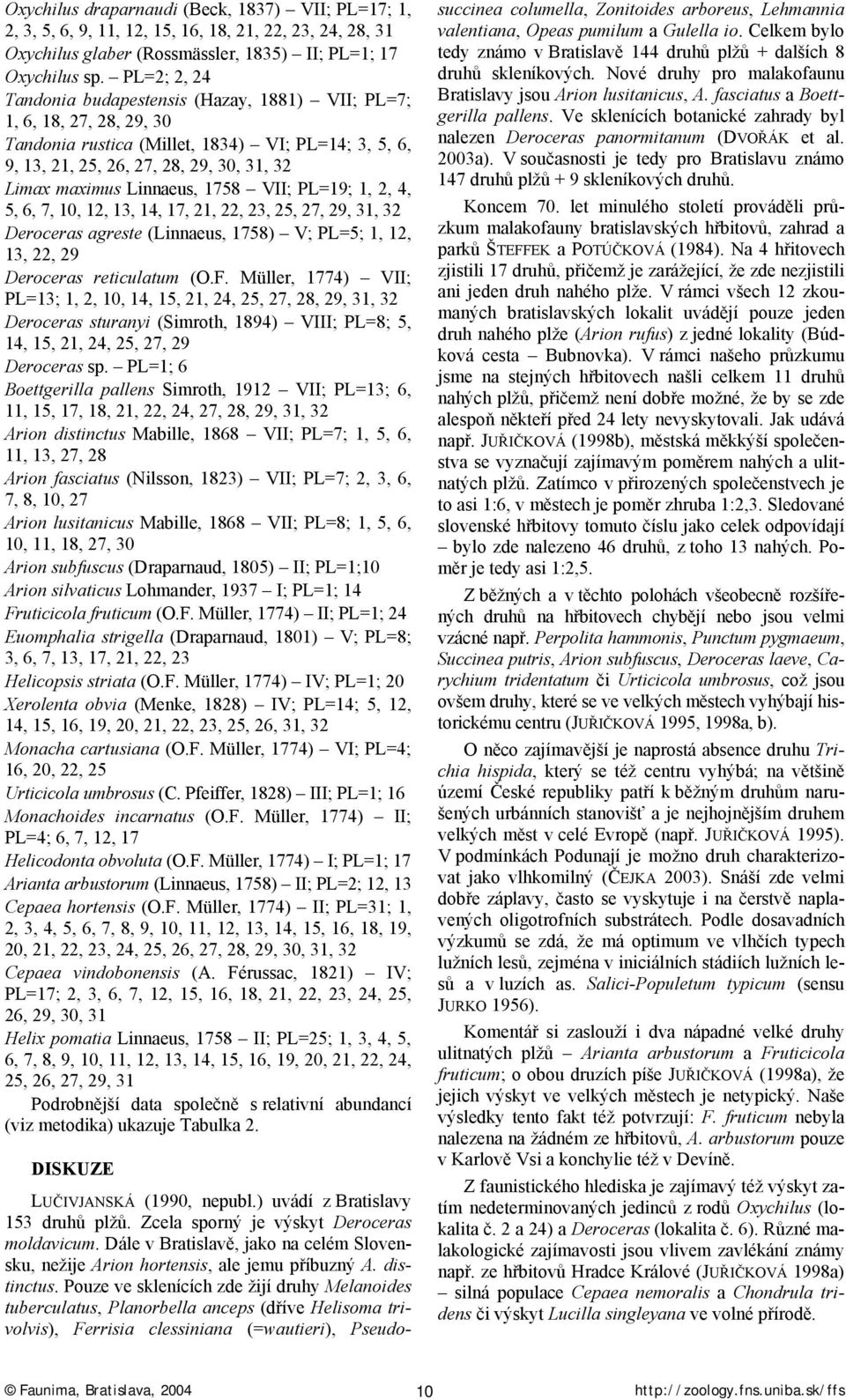 Linnaeus, 1758 VII; PL=19; 1, 2, 4, 5, 6, 7, 10, 12, 13, 14, 17, 21, 22, 23, 25, 27, 29, 31, 32 Deroceras agreste (Linnaeus, 1758) V; PL=5; 1, 12, 13, 22, 29 Deroceras reticulatum (O.F.